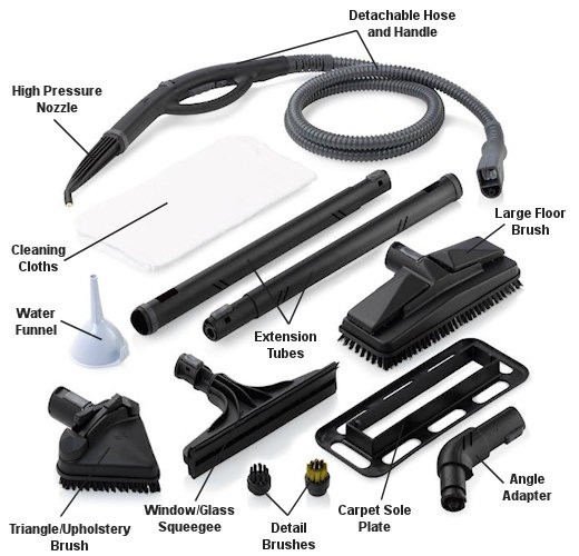 Steam Cleaner Attachment And Accessories